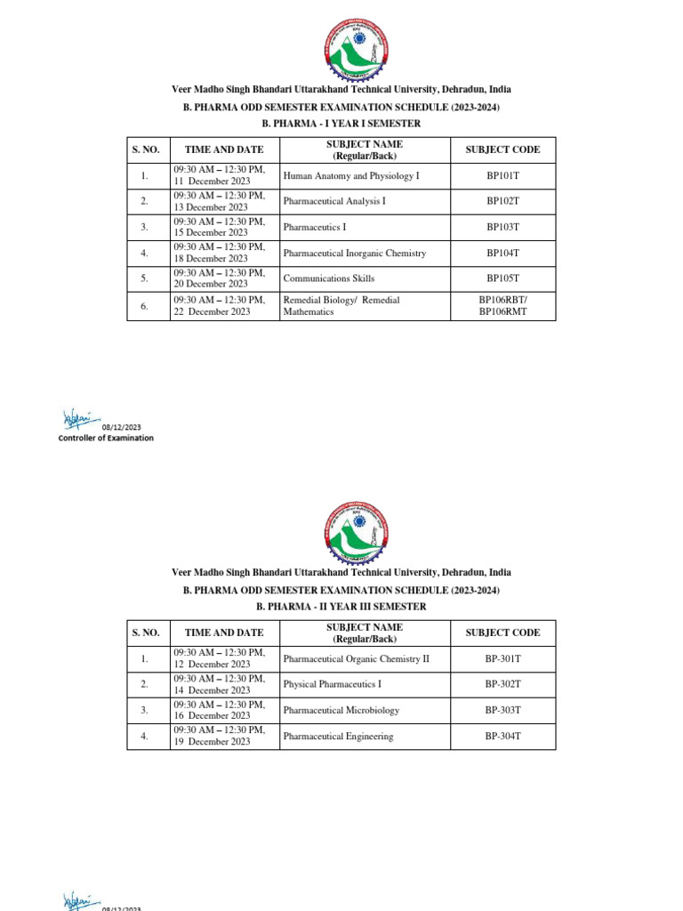 b-pharm-schedule-pdf-health-care-pharmaceutical-sciences