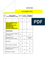 Dp3akb Peta Jabatan Dinas Perempuan Dan Anak 2022 Kirim Orpeg - 2