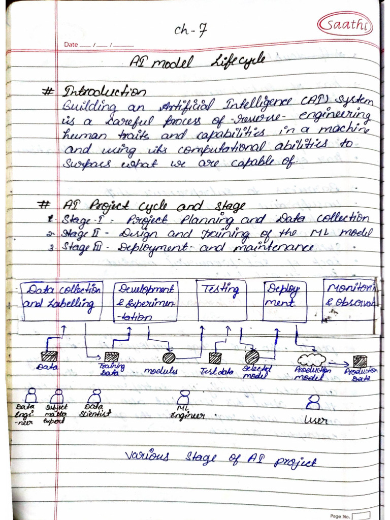 CH 7 - Ai Model Life Cycle | PDF