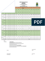 Jadwal Penilian Akhir Semeter TP 2023-2024