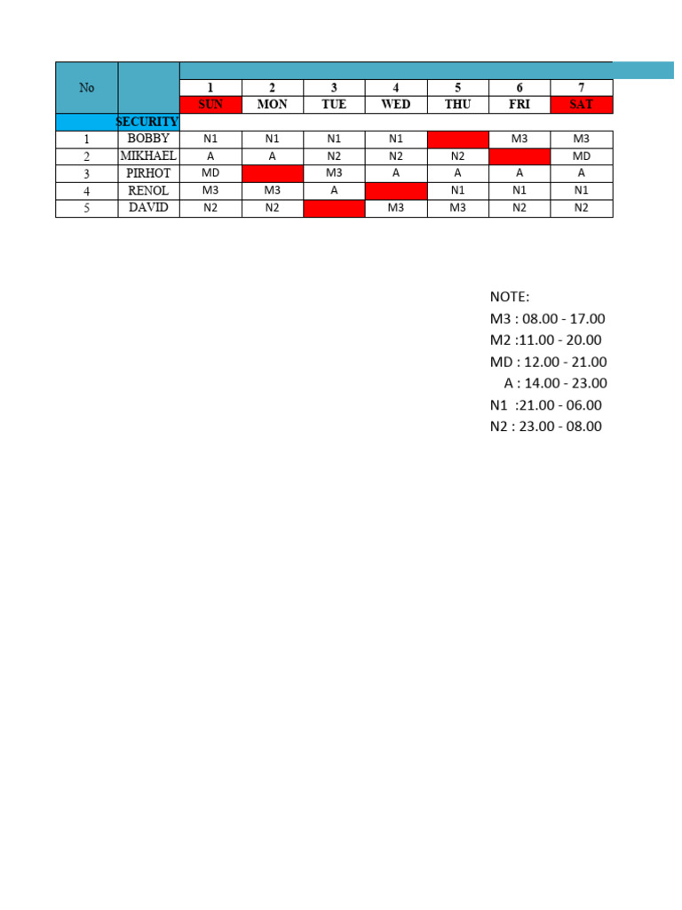 Schedule Security 2023 | PDF