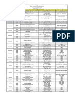 99R47GBvize Programi10.11.2023