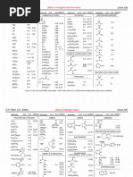 ghk-cu dosing recommendations peptide ghk cu dosing chart Ghk Cu Peptide Dosage Chart