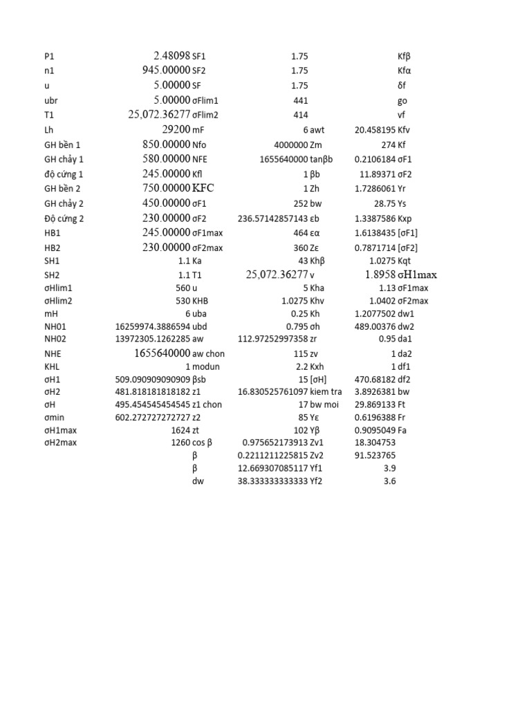 Chi tiet may pdf
