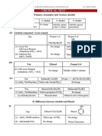 Name Reactions and Distinguishing Tests Organic