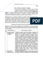 Anexa La Ghid Specific C11-I4 - Mecanism de Atenuare A Riscurilor