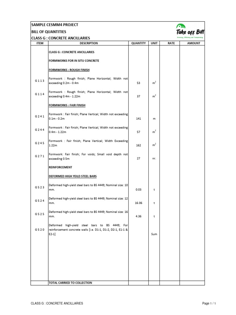 Concrete Ancillaries Bill of Quantities | PDF