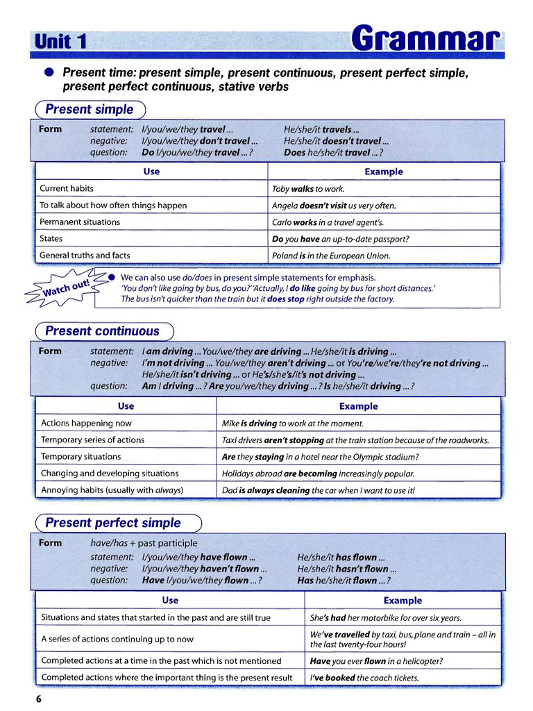 Grammar Unit 1 | PDF