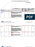 7.3 Repair Quality Task Force Meeting Work Plan