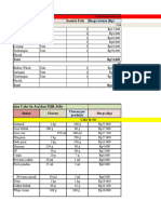 Perhitungan Keuangan Kewirus. REVISIlsx