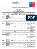 Listado Oficial Laboratorios