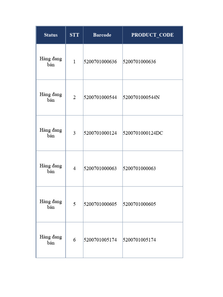 RELKON Dùng Chung BARCODE | PDF
