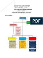 Deskripsi Kerja Kabinet Inovasi Bem Fapet 2014