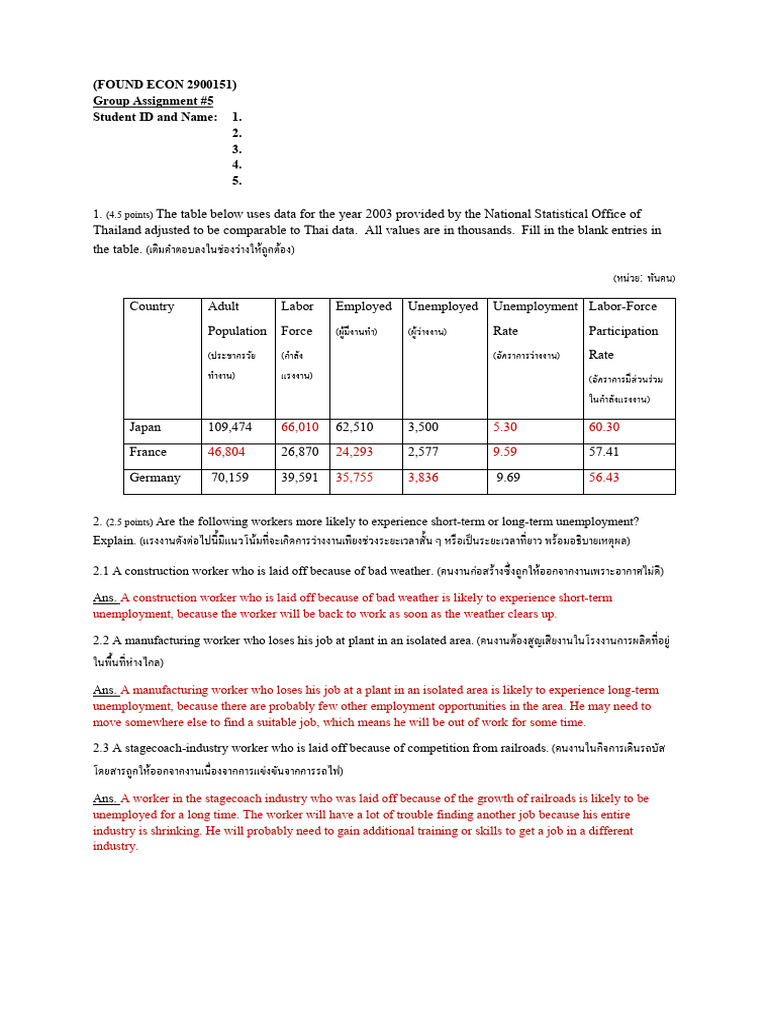 Group Assignment 5 Answer Pdf