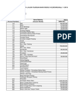 P-13 Akuntansi Entitas Manufaktur - Neraca Lajur (Worksheet)