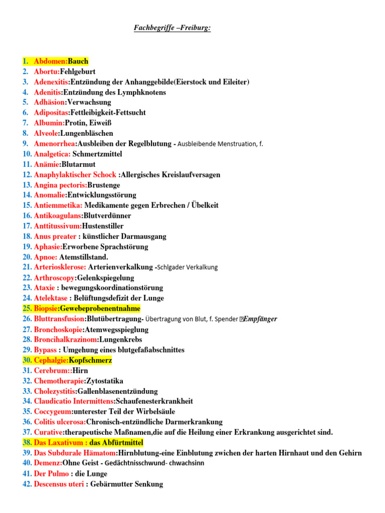 Fachbegriffe Freiburgere | PDF