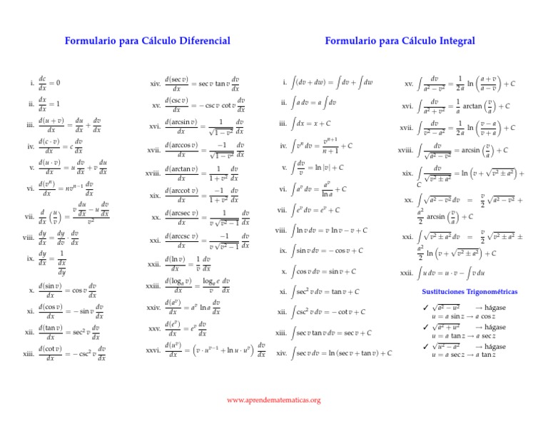 Form Calc | PDF