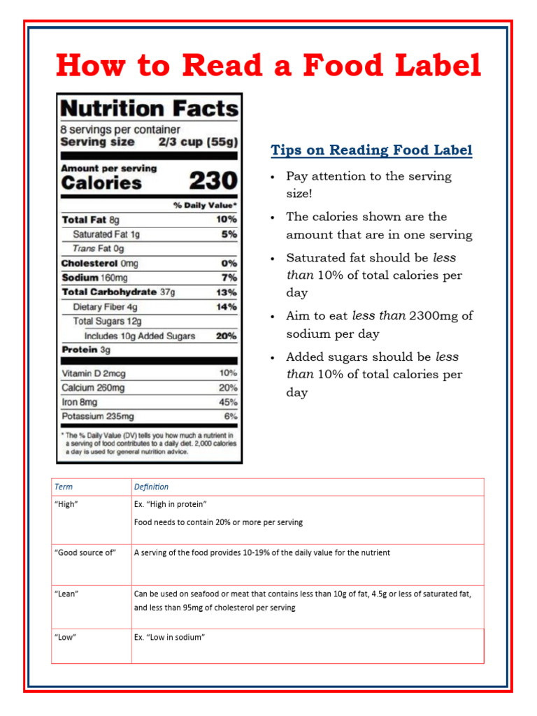 How To Read A Food Label For Kids PDF