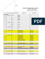 1-Jan'22 Rekon Breakdown