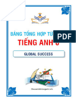 BẢNG TỔNG HỢP TỪ VỰNG TIẾNG ANH 8 GLOBAL