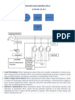 Electronic Load Controllers (ELC)