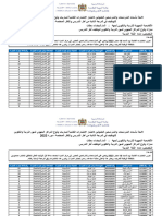 Liste Des Admis Casablanca - Settat - 2023