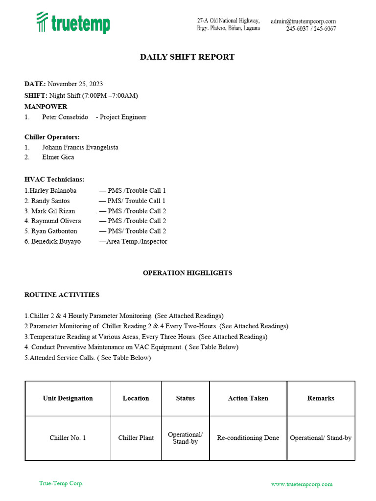 Night Shift HVAC Daily Report - Nov 25 | PDF | Heat Transfer | Equipment