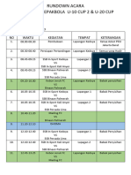 Rundown Acara