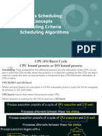 Unit-1 Process Scheduling Basic Concepts Scheduling Criteria Scheduling Algorithms