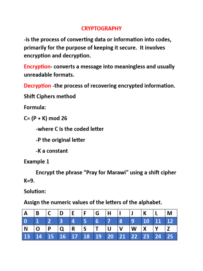 Cryptography Examples Pdf : Cryptography: An Introduction (3rd Edition ...
