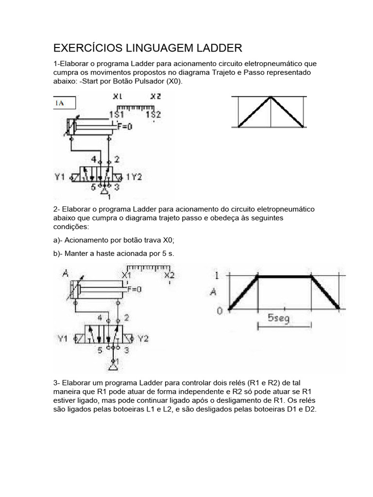 EXERCÍCIOS LINGUAGEM LADDER PDF