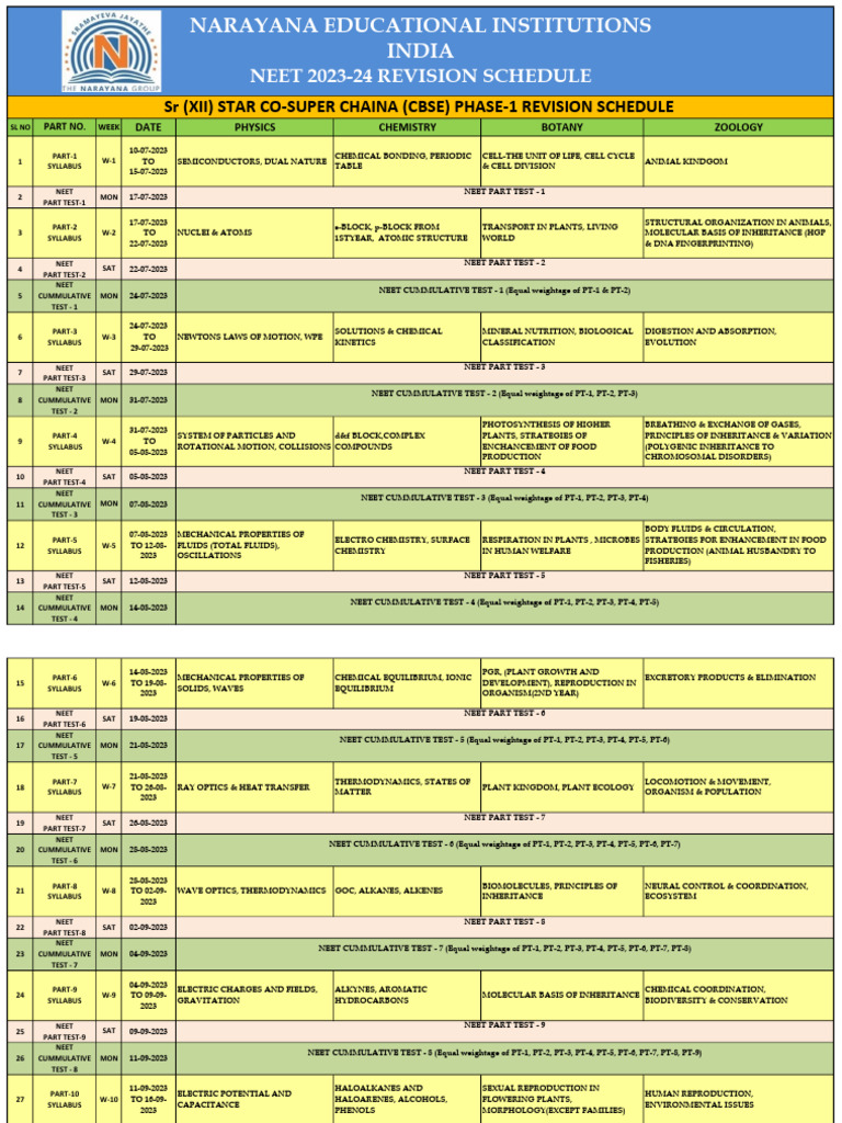 sr-xii-star-co-super-chaina-cbse-phase-1-revision-schedule-without