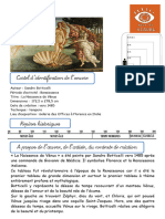 La Naissance de Venus de Botticelli