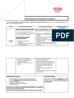 Demande Poste de Conduite Chauffeurs