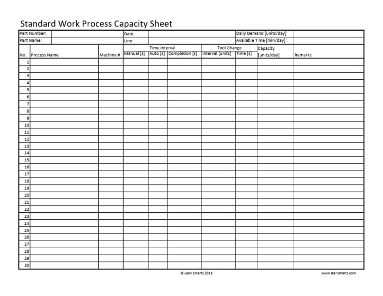 Standard Work Process Capacity Sheet Template | PDF
