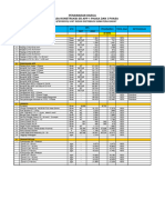 1.9 Format Penawaran - Up3 Bukittinggi