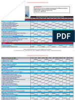 Planning Annuel Maroc Performance 2016