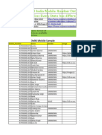 5 All India Mobile Database Sample