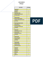 INS - Attachment 6 SOW Table