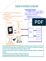 Architecture D'Un Système Automatisé: La Partie Commande Est Constituée