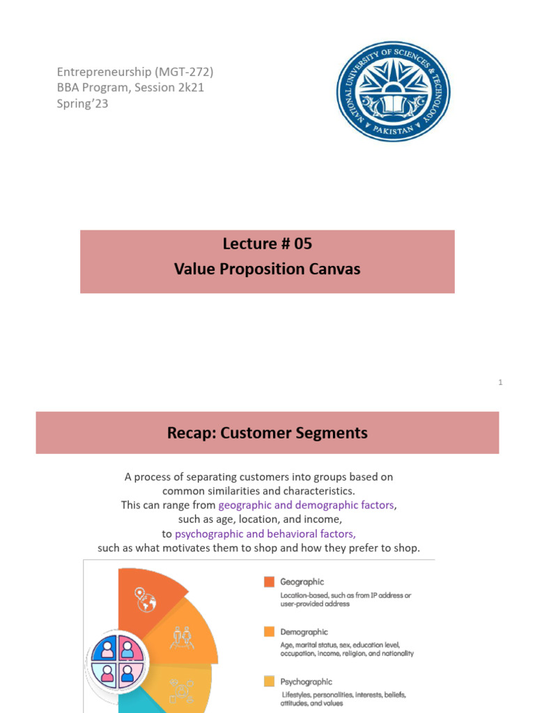 Value Proposition Canvas Overview | PDF