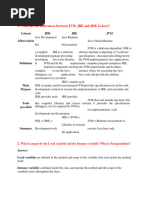 Java - Suggestions - Solutions