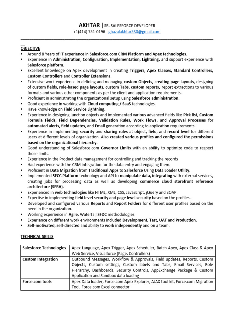 Akhtar sfdc with contact pdf business