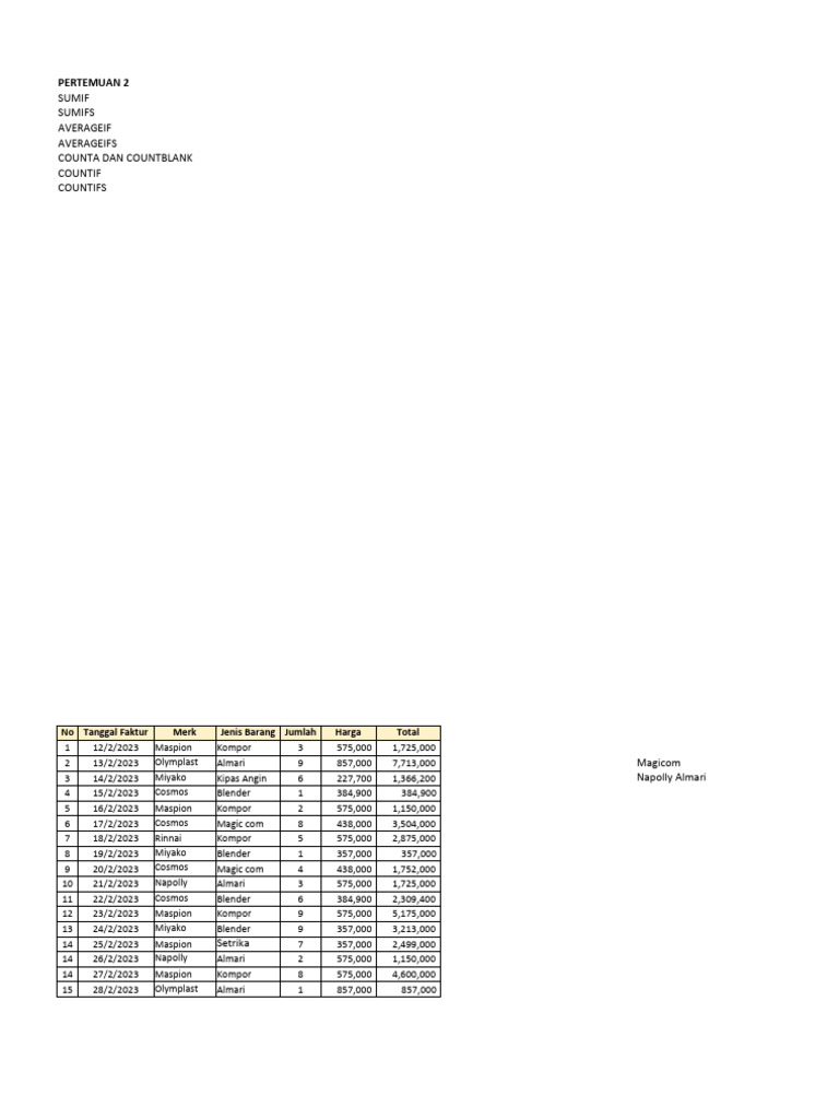 day-2-latihan-mengolah-data-di-excel-untuk-staf-admin-pdf