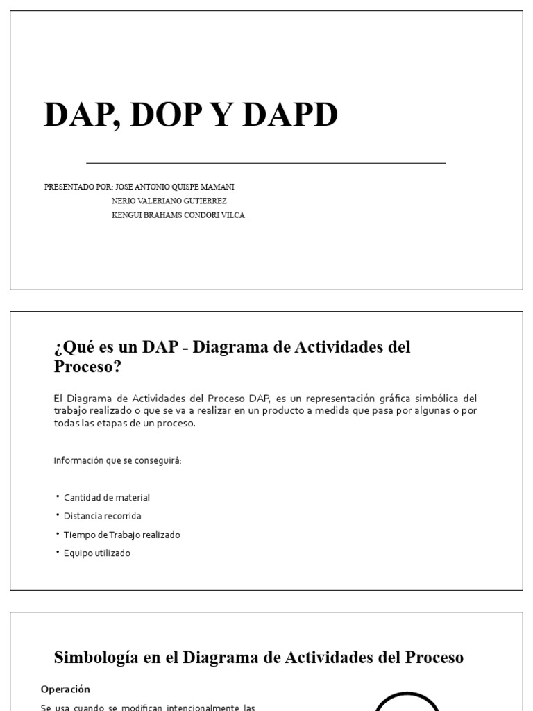 Dap, Dop y Dapdd | PDF