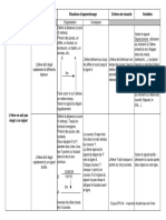 Fiches de Remediation-5