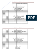 Apdb RP SDK Laila Full Gildedphrases Base Inventory