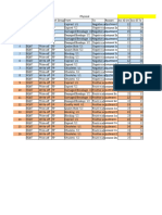 Test Results For Balance Change - JDE