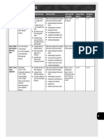 OIPH Course Structure