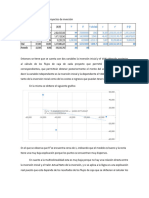 Regresión Lineal para Los Proyectos de Inversión